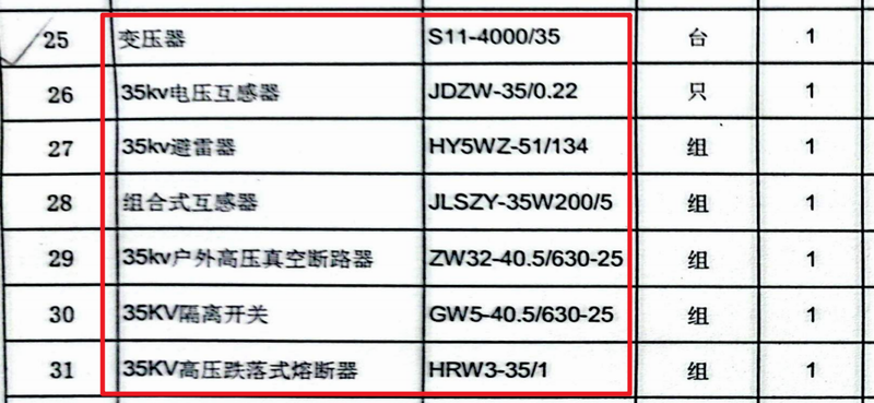 不卖的物资.png
